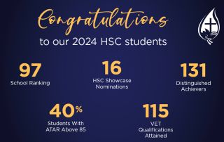 Graphic showcasing Marist Catholic College Penshurst HSC Results 2024