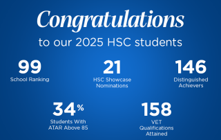 A graphic showing Marist Catholic College Penshurst's 2025 HSC results