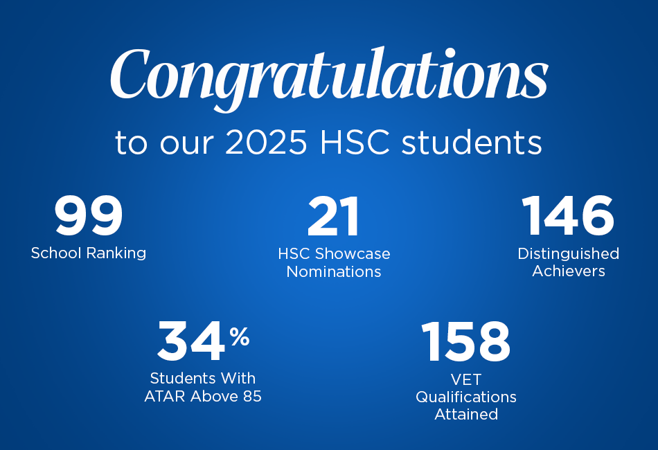 A graphic showing Marist Catholic College Penshurst's 2025 HSC results